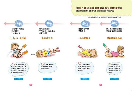 0~6歲潛能開發親子遊戲書【暢銷二版】：日本嬰幼兒發展權威教你掌握成長6大階段，87個訓練遊戲，全方位培養孩子的10大能力！